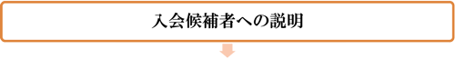 入会候補者への説明